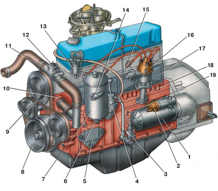 motor 405