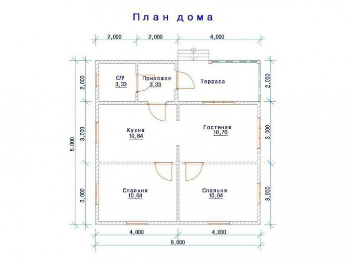 Huis gemaakt van hout 8x8. Planning en constructie