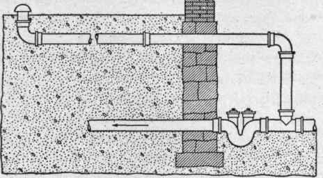 Drainagesysteem rond het huis met uw eigen handen