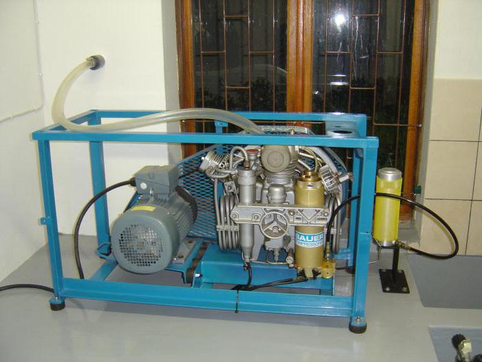 reciprocerende gascompressor 