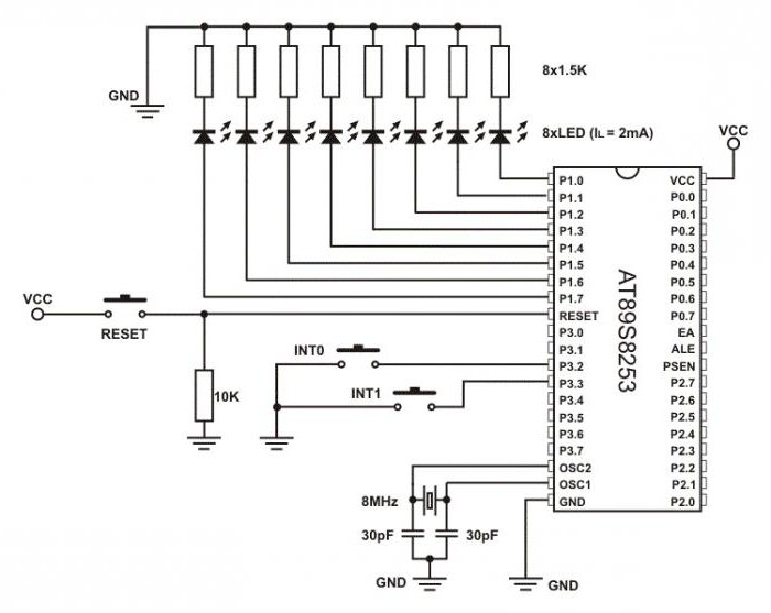 Verbind de ledstrip met het 220V-netwerk: circuit en beschrijving