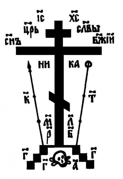 Het kruis van Golgotha