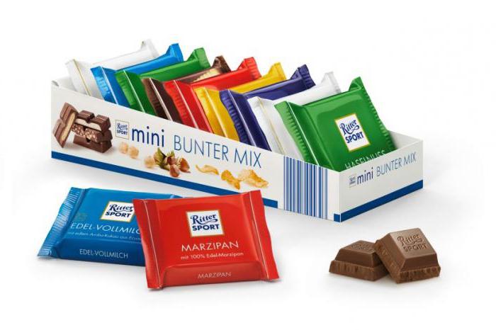 Zoet verhaal - chocolade Ritter Sport