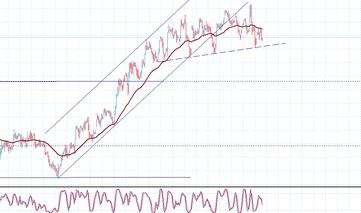 forex kapitaalbeheer