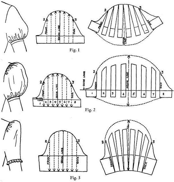 patroon mouwen zaklamp 