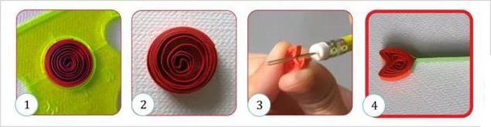 tulpen quilling masterclass