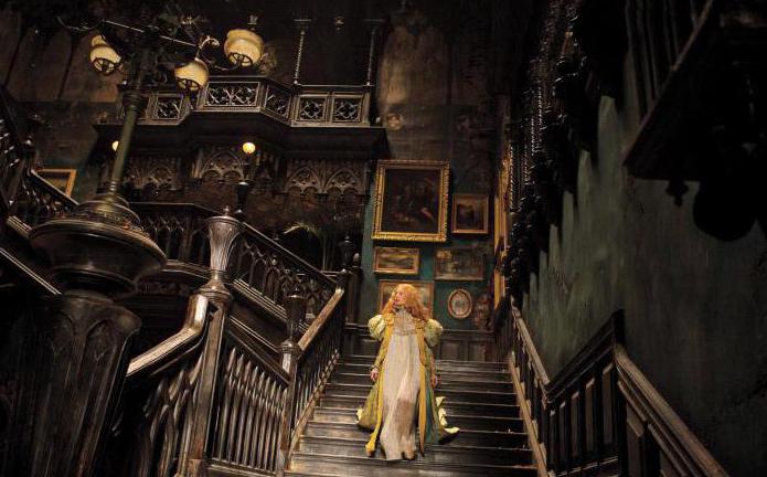 Beoordelingen van Crimson Peak Critic