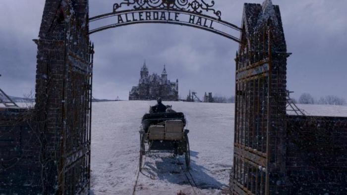 crimson peak beoordelingen in de wereld