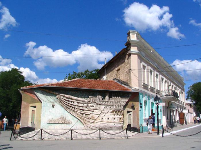 huis aivazovsky museum in Feodosia