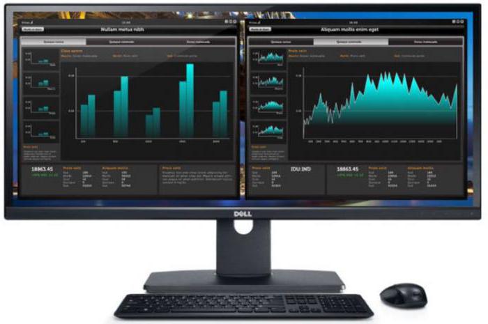 monitor Dell Ultrasharp 