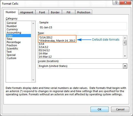 Excel werkt met het voorbeeld van een formuletabel 