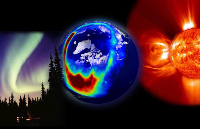 geomagnetische storm 