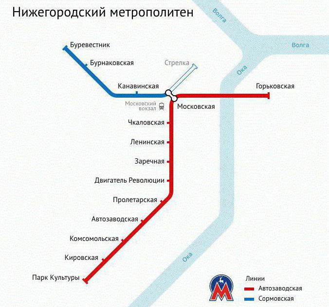 Metro bouw in Nizhny Novgorod