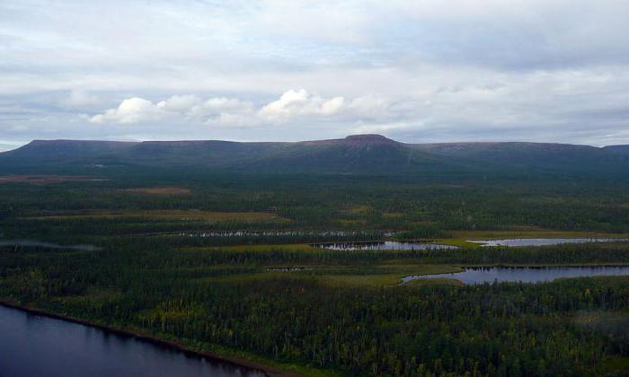 De bron en de monding van de Tunguska-rivier