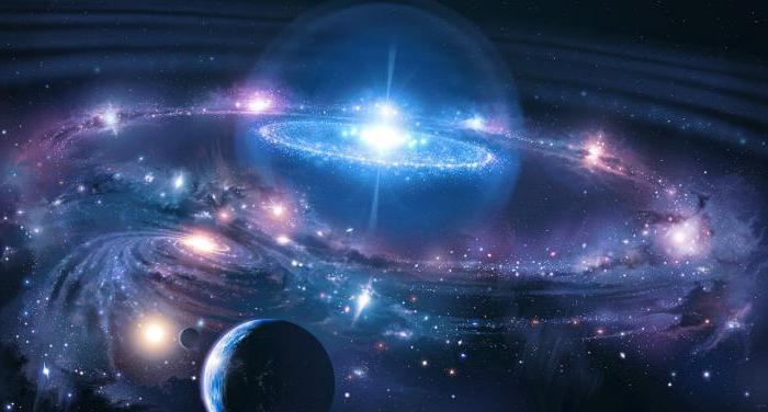 Universum is ... De algemene betekenis van het concept