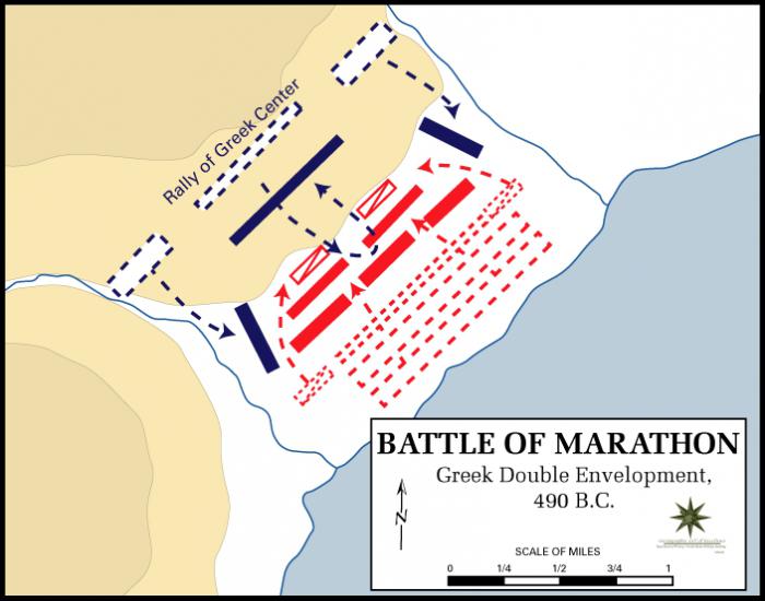 De slag bij Marathon. "Geschiedenis" van Herodotus