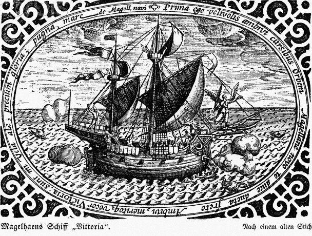 Wat heeft Fernand Magellan ontdekt? De eerste rond-de-wereld reis onder leiding van Fernan Magellan