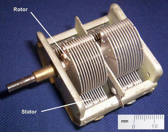 de energie van het elektrische veld van een geladen condensator