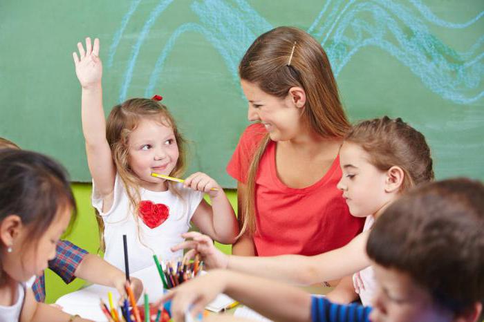 kinderrechten klassenuur