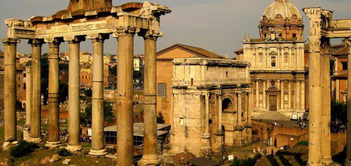 chronologie van de geschiedenis van het oude Rome