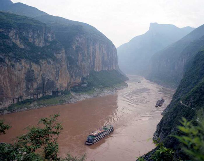 De Yangtze-rivier. Het regime van de Yangtze-rivier. Beschrijving van de Yangtze-rivier