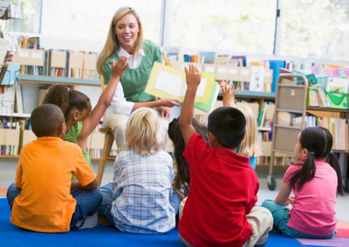 Hoe te werken als leraar op de basisschool 