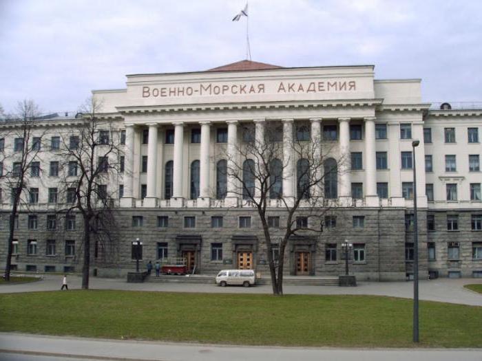 Militaire Academie im hruleva in Sint-Petersburg 