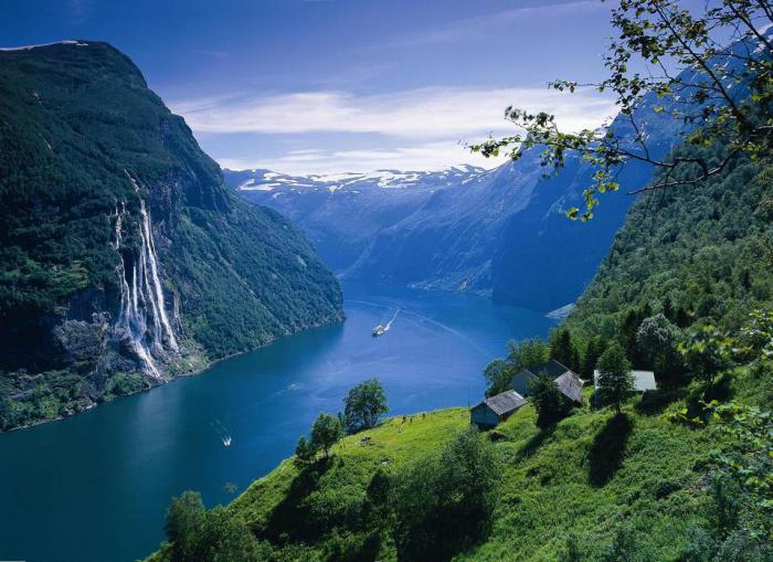 fjord, wat is dit