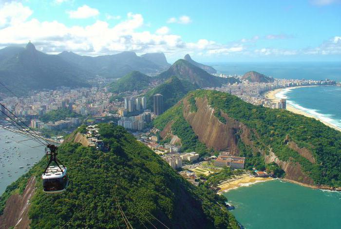 Mount Sugarloaf - een toeristische attractie in Brazilië