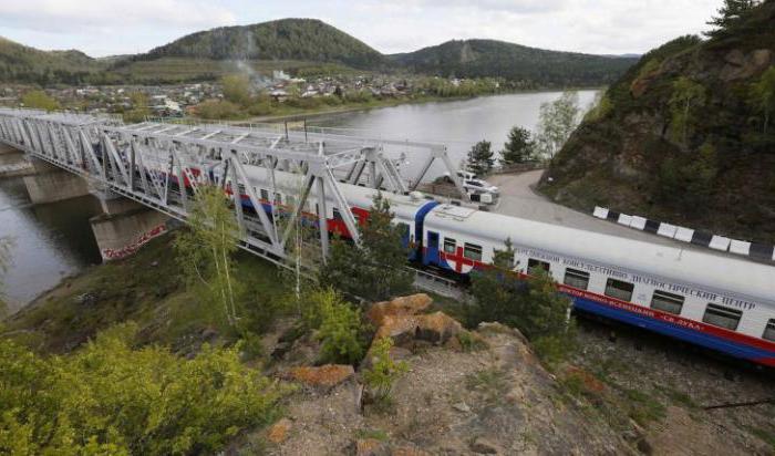 De Krasnojarsk-spoorlijn vormt het hart van Transsib