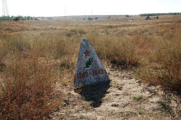 Herdenkingscomplex Lysaya Gora (Volgograd) - herinner onze geschiedenis