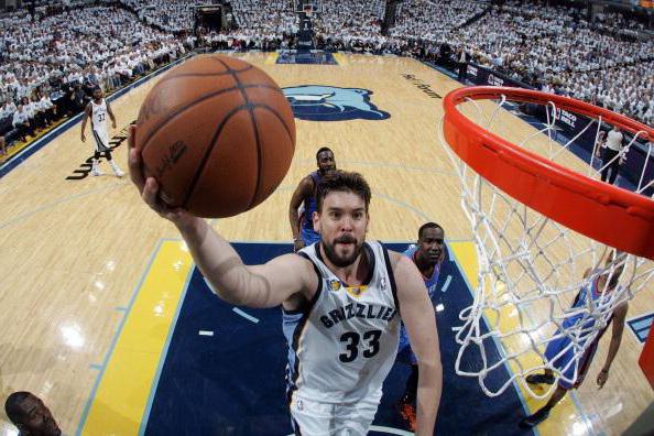 Gasol Mark: carrière, statistieken