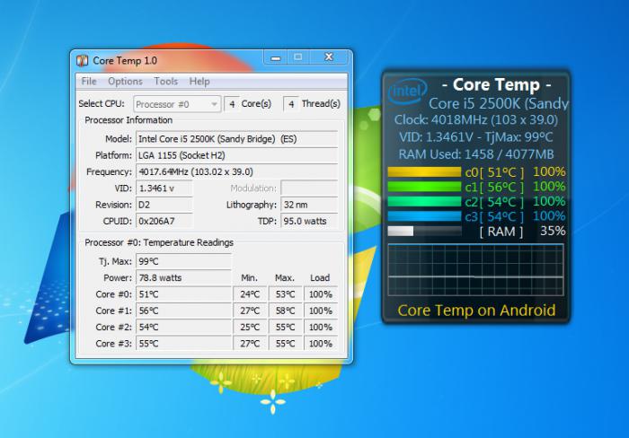 Welke CPU-temperatuurgadget is beter voor Windows 7?