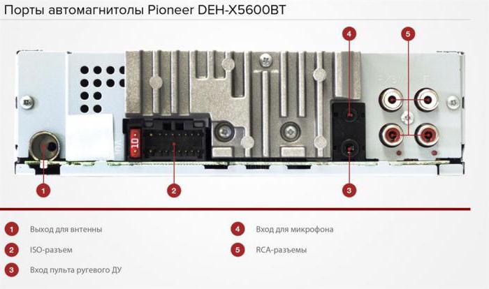 pionier deh x5600bt aansluitschema