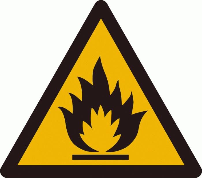 Waarschuwt voor straling en brandgevaar. Wat is het gevaarsteken?